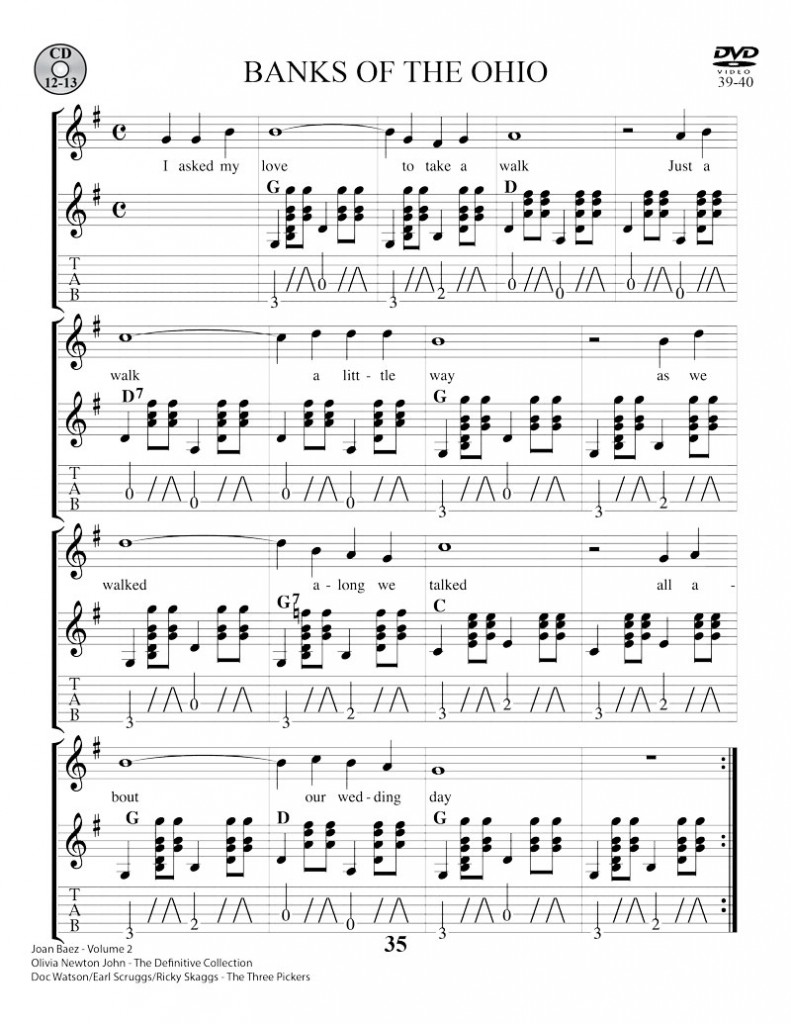 Acoustic Guitar Primer Deluxe Edition Watch & Learn